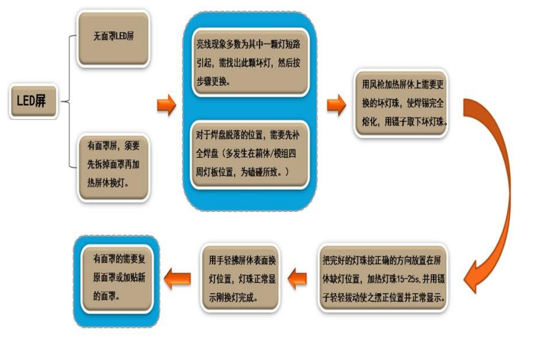 圖片4.png 圖片4.png